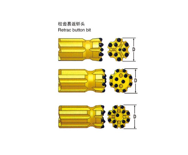 柱齒易返釬頭